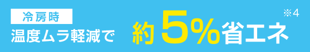 冷房時 温度ムラ軽減で約5％省エネ